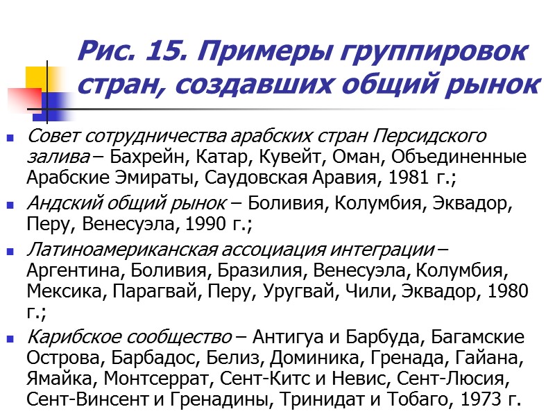 Рис. 15. Примеры группировок стран, создавших общий рынок Совет сотрудничества арабских стран Персидского залива